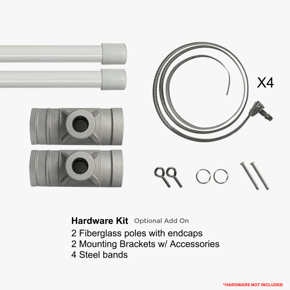 HardwareKit